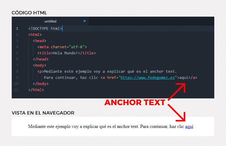 Â¿QuÃ© es el anchor text?